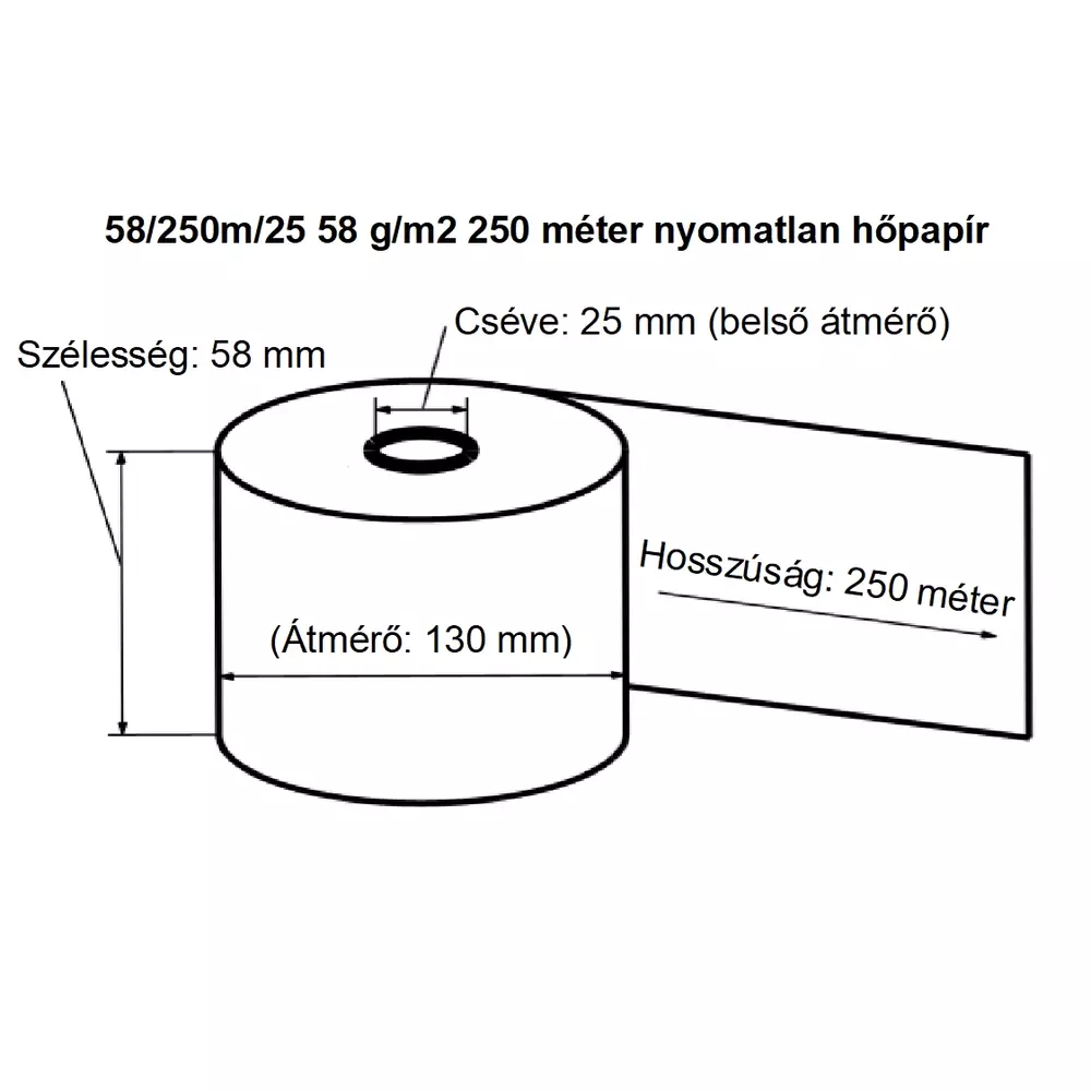 Hőpapír 58mm széles, 250fm hosszú, cséve 25mm, BPA mentes nyomatlan, TOMRA MOHU visszaváltó gépekhez - Image 2