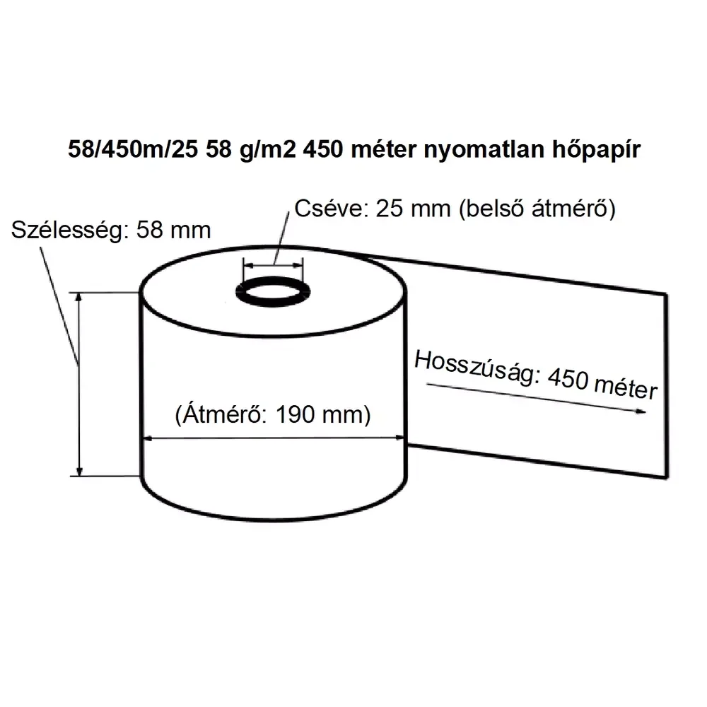 Hőpapír 58mm széles, 450fm hosszú, cséve 25mm, BPA mentes nyomatlan, TOMRA MOHU visszaváltó gépekhez - Image 2