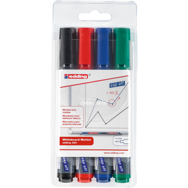 Táblamarker készlet, 1,5-3mm, kerek Edding 360, 4 klf. szín