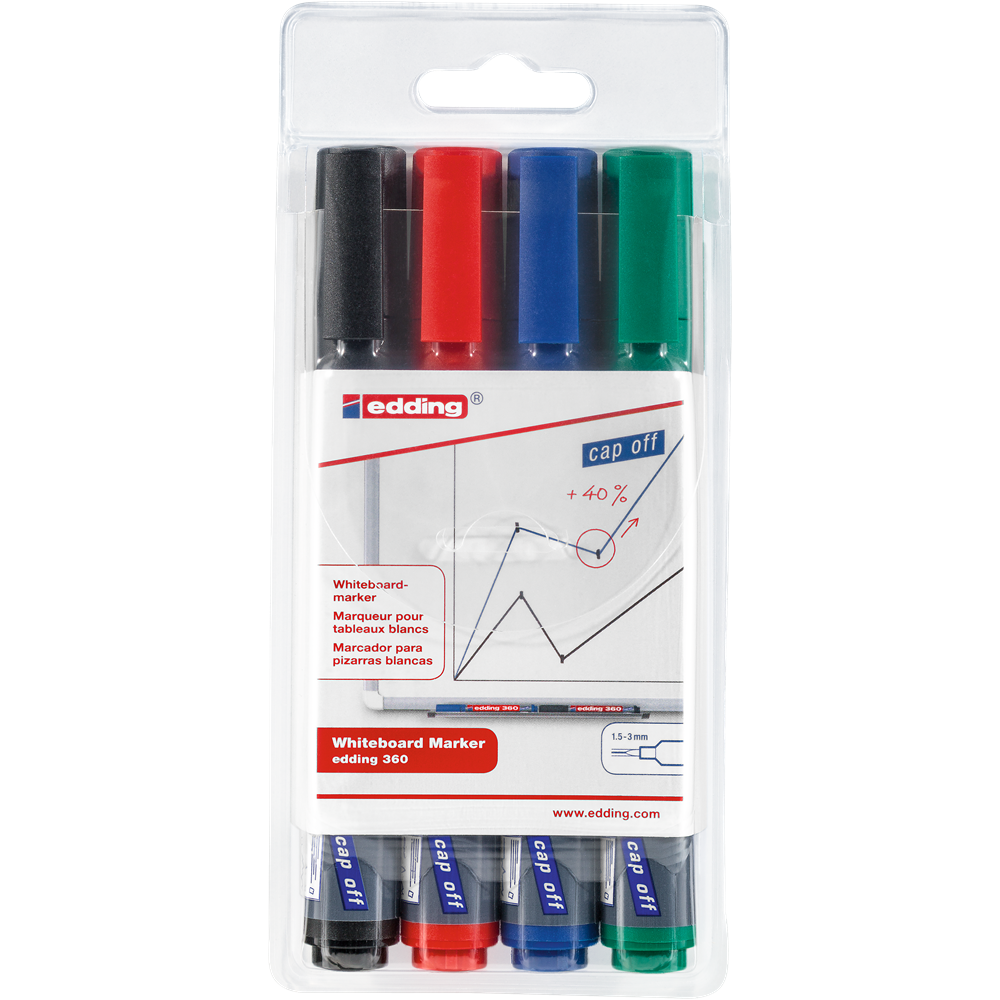 Táblamarker készlet, 1,5-3mm, kerek Edding 360, 4 klf. szín